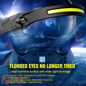 Full vision led rechargeable headlamp