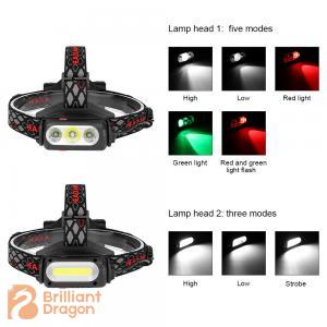 LED Headlamp Flashlight  LED Headlamp Flashlight