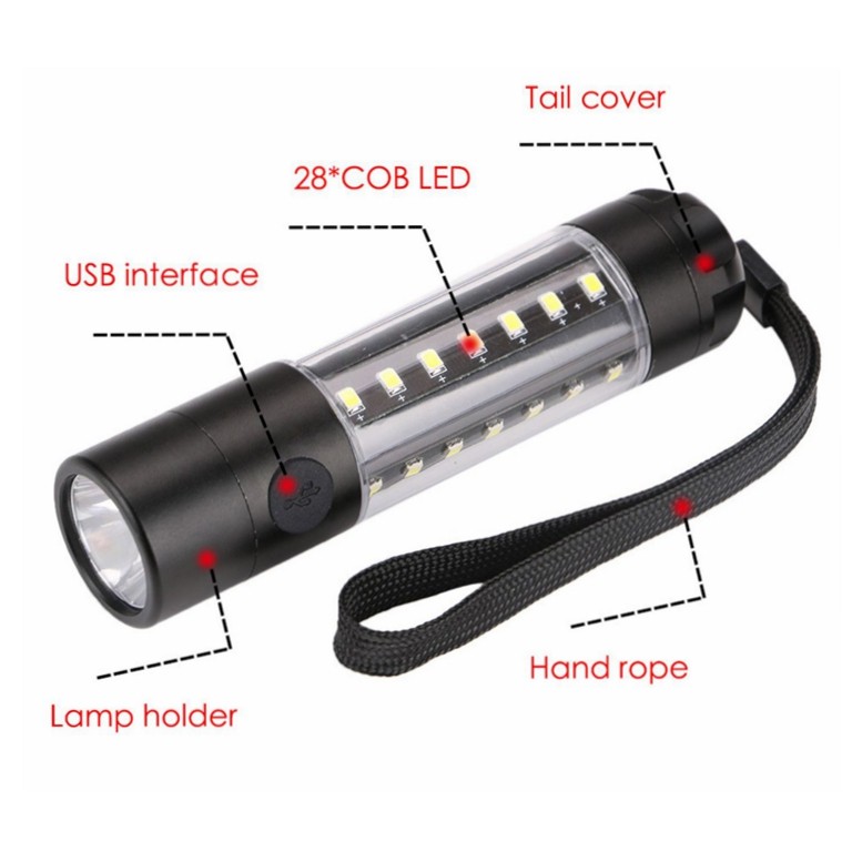Rechargeable SMD Flashlight with 6 Flash Modes,18650 Rechargeable Battery