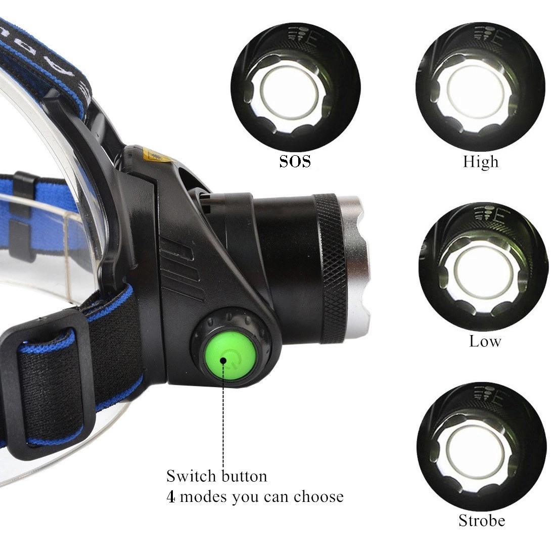 T6 LED Headlamp / Bike Light Coal Miner Zoom Focus Outdoor Flashlight 