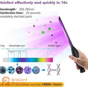 portable uv sterilization