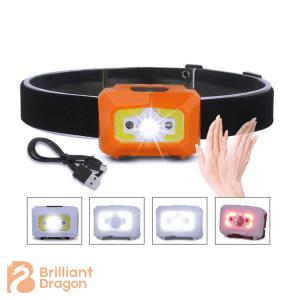mini led headlamp mini led headlamp